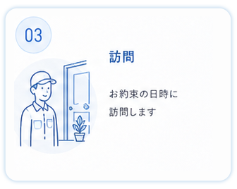 ③訪問
お約束の日時に訪問します