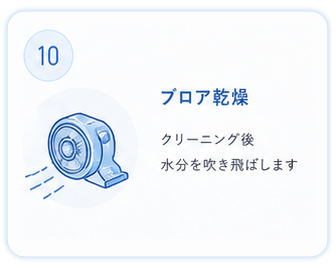 ⑩ブロア乾燥
クリーニング後水分を吹き飛ばします