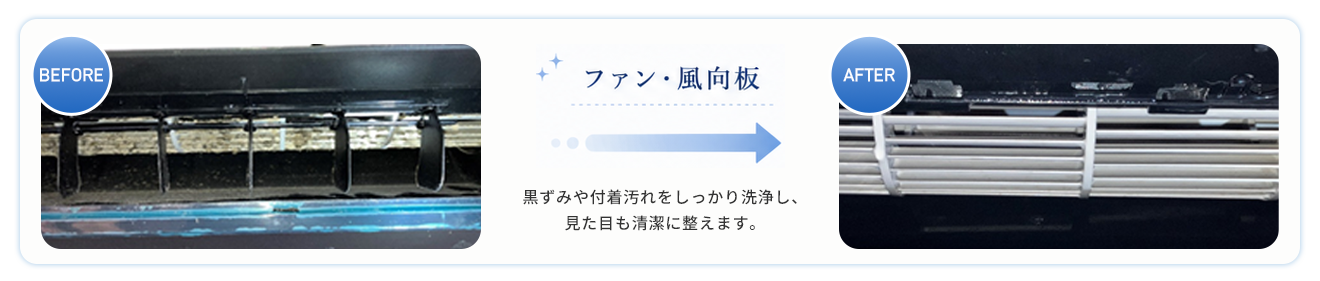 ファン・風向版
黒ずみや付着汚れをしっかり洗浄し、見た目も清潔に整えます。