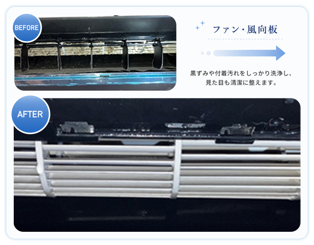 ファン・風向版
黒ずみや付着汚れをしっかり洗浄し、見た目も清潔に整えます。